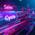 Unlocking the True ROI of CPQ Solutions