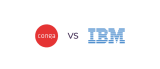 Conga CPQ vs. IBM CPQ
